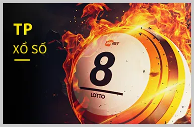Đồ họa 3D sống động trong game bắn cá Niw88