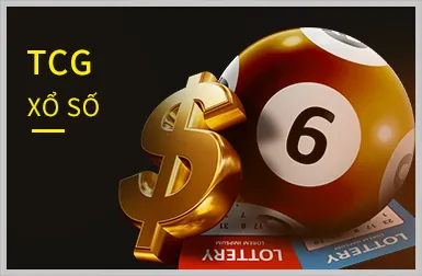 Quản lý tài khoản niw88 dễ dàng